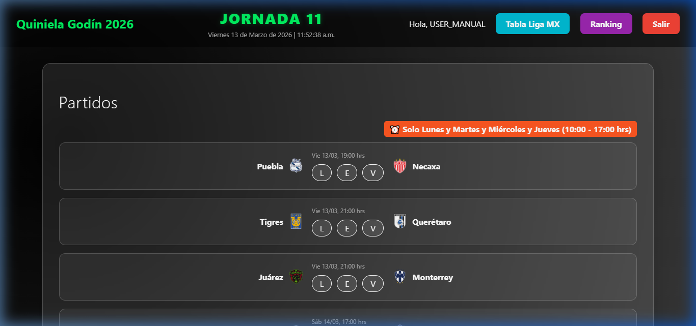 Panel de Pronósticos